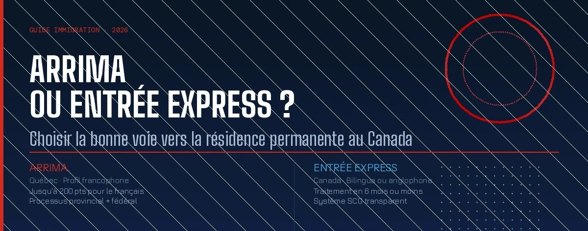 Immigration Canada : Arrima ou Entrée Express, comment choisir en 2026 ?