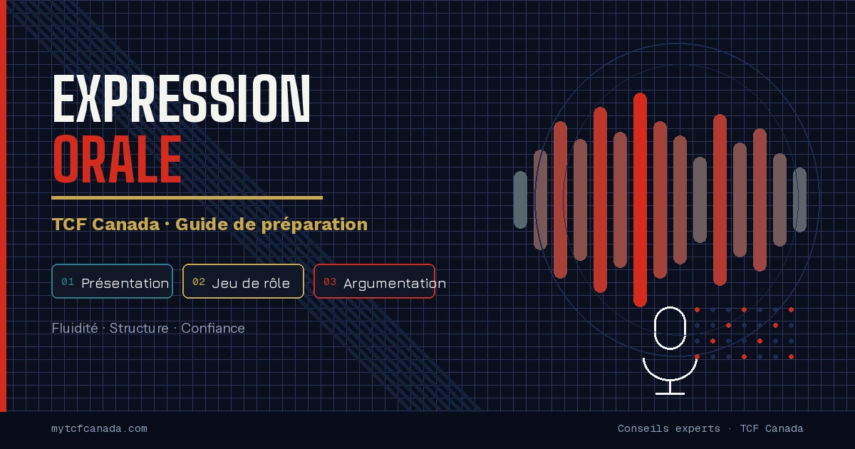 TCF Canada : Maîtrisez l'expression orale et réussissez votre test !