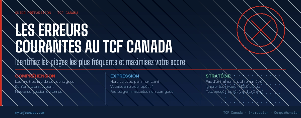 Maîtrisez le TCF Canada : Évitez les erreurs courantes !